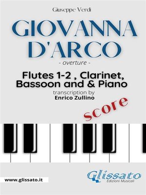 cover image of "Giovanna D'Arco" overture--Woodwinds & Piano (score)